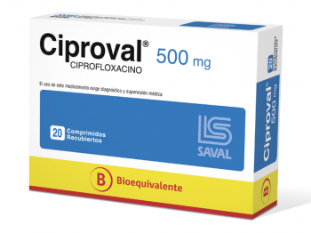 Cipro 500 mg oral suspension